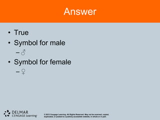 Answer

• True
• Symbol for male
  –♂
• Symbol for female
  –♀




          © 2012 Cengage Learning. All Rights Reserved. May not be scanned, copied,
          duplicated, or posted to a publicly accessible website, in whole or in part.
 