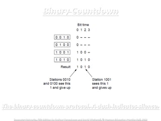 Chapter4-MediumAccessControlSublayer.pdf