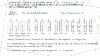 Chapter 4 - Memory Management in Operating System.pptx