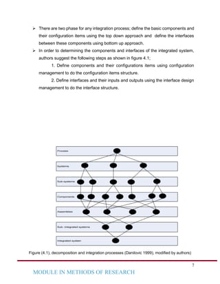 Chapter4 Methods Of Research Module Pdf Chapter4 Methods Of Research Module Pdf