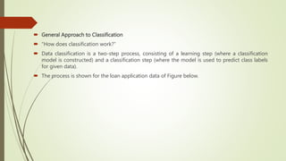  General Approach to Classification
 “How does classification work?”
 Data classification is a two-step process, consisting of a learning step (where a classification
model is constructed) and a classification step (where the model is used to predict class labels
for given data).
 The process is shown for the loan application data of Figure below.
 