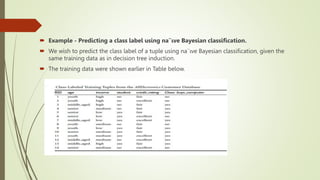  Example - Predicting a class label using na¨ıve Bayesian classification.
 We wish to predict the class label of a tuple using na¨ıve Bayesian classification, given the
same training data as in decision tree induction.
 The training data were shown earlier in Table below.
 