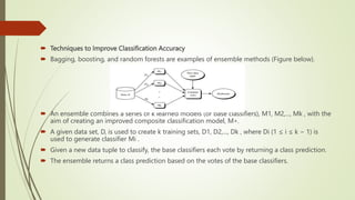  Techniques to Improve Classification Accuracy
 Bagging, boosting, and random forests are examples of ensemble methods (Figure below).
 An ensemble combines a series of k learned models (or base classifiers), M1, M2,..., Mk , with the
aim of creating an improved composite classification model, M∗.
 A given data set, D, is used to create k training sets, D1, D2,..., Dk , where Di (1 ≤ i ≤ k − 1) is
used to generate classifier Mi .
 Given a new data tuple to classify, the base classifiers each vote by returning a class prediction.
 The ensemble returns a class prediction based on the votes of the base classifiers.
 