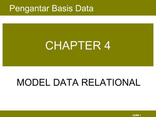 SLIDE 1
CHAPTER 4
MODEL DATA RELATIONAL
Pengantar Basis Data
 