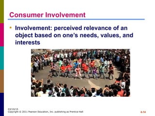 4-14
03/10/15
Copyright © 2011 Pearson Education, Inc. publishing as Prentice Hall
Consumer Involvement
• Involvement: perceived relevance of an
object based on one’s needs, values, and
interests
 