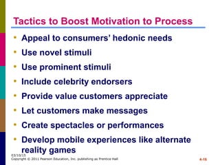 4-16
03/10/15
Copyright © 2011 Pearson Education, Inc. publishing as Prentice Hall
Tactics to Boost Motivation to Process
• Appeal to consumers’ hedonic needs
• Use novel stimuli
• Use prominent stimuli
• Include celebrity endorsers
• Provide value customers appreciate
• Let customers make messages
• Create spectacles or performances
• Develop mobile experiences like alternate
reality games
 