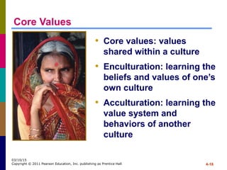 4-18
03/10/15
Copyright © 2011 Pearson Education, Inc. publishing as Prentice Hall
Core Values
• Core values: values
shared within a culture
• Enculturation: learning the
beliefs and values of one’s
own culture
• Acculturation: learning the
value system and
behaviors of another
culture
 