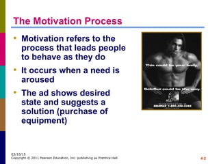 4-2
03/10/15
Copyright © 2011 Pearson Education, Inc. publishing as Prentice Hall
The Motivation Process
• Motivation refers to the
process that leads people
to behave as they do
• It occurs when a need is
aroused
• The ad shows desired
state and suggests a
solution (purchase of
equipment)
 