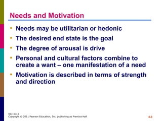 4-3
03/10/15
Copyright © 2011 Pearson Education, Inc. publishing as Prentice Hall
Needs and Motivation
• Needs may be utilitarian or hedonic
• The desired end state is the goal
• The degree of arousal is drive
• Personal and cultural factors combine to
create a want – one manifestation of a need
• Motivation is described in terms of strength
and direction
 