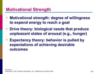 4-4
03/10/15
Copyright © 2011 Pearson Education, Inc. publishing as Prentice Hall
Motivational Strength
• Motivational strength: degree of willingness
to expend energy to reach a goal
• Drive theory: biological needs that produce
unpleasant states of arousal (e.g., hunger)
• Expectancy theory: behavior is pulled by
expectations of achieving desirable
outcomes
 