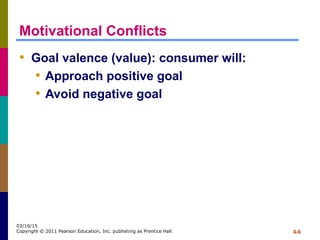 4-6
03/10/15
Copyright © 2011 Pearson Education, Inc. publishing as Prentice Hall
Motivational Conflicts
• Goal valence (value): consumer will:
• Approach positive goal
• Avoid negative goal
 