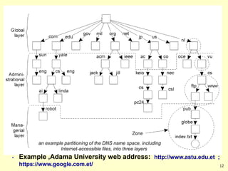 12
an example partitioning of the DNS name space, including
Internet-accessible files, into three layers
 Example ,Adama University web address: http://www.astu.edu.et ;
https://www.google.com.et/
 