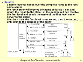 16
 Iterative
 a name resolver hands over the complete name to the root
name server
 the root server will resolve the name as far as it can and
return the result to the client; at the minimum it can resolve
the first level and sends the name of the first level name
server to the client
 the client calls the first level name server, then the second, ...,
until it finds the address of the entity
the principle of iterative name resolution
 
