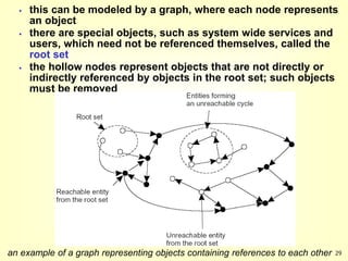 29
an example of a graph representing objects containing references to each other
 this can be modeled by a graph, where each node represents
an object
 there are special objects, such as system wide services and
users, which need not be referenced themselves, called the
root set
 the hollow nodes represent objects that are not directly or
indirectly referenced by objects in the root set; such objects
must be removed
 