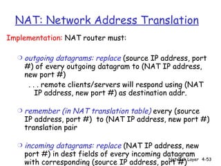 Chapter4 Network | PPT