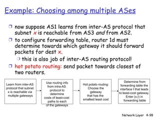 Chapter4 Network | PPT
