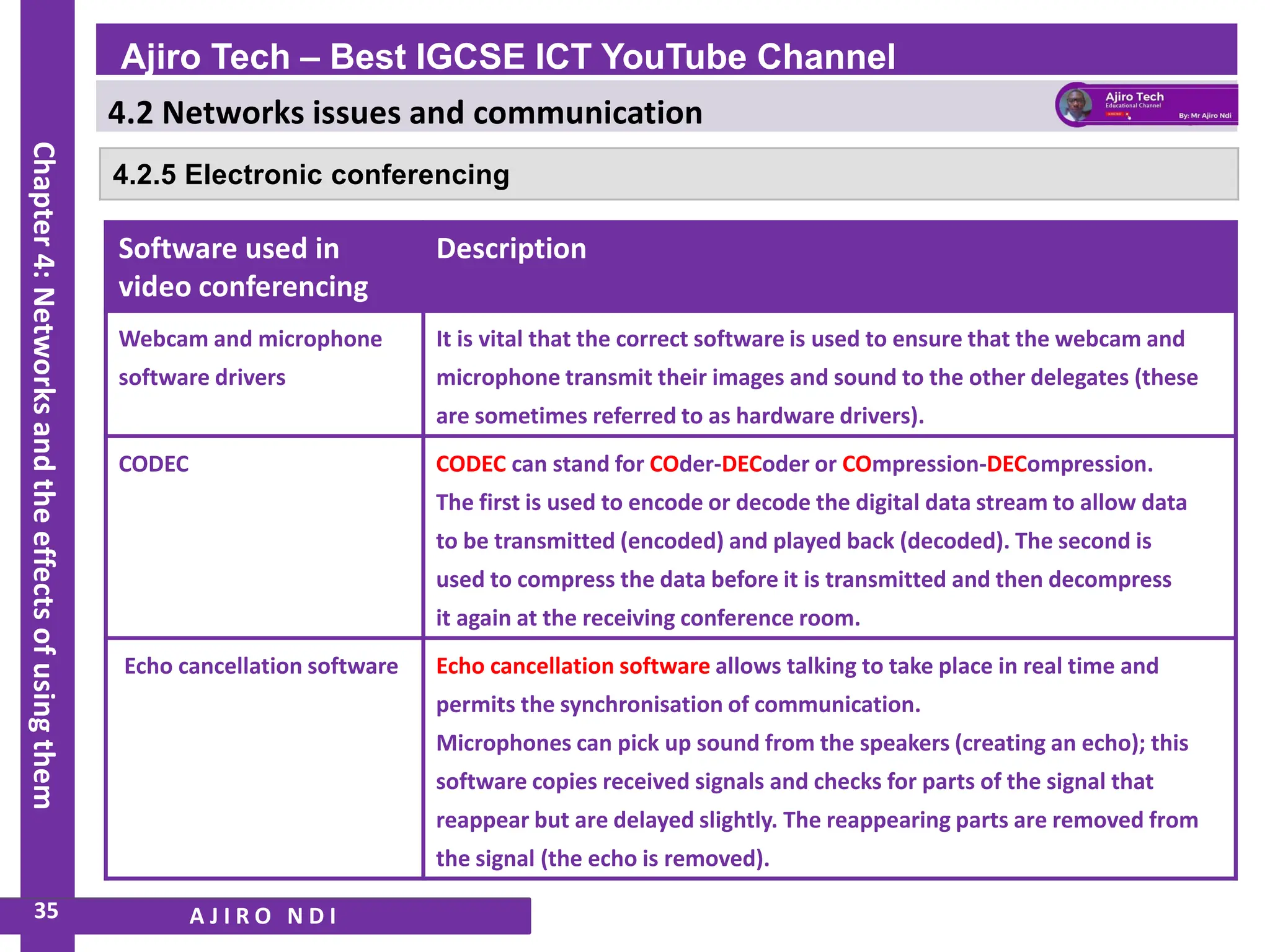 IGCSE ICT (0417/0983) - Networks and the effects of using them - Ajiro ...