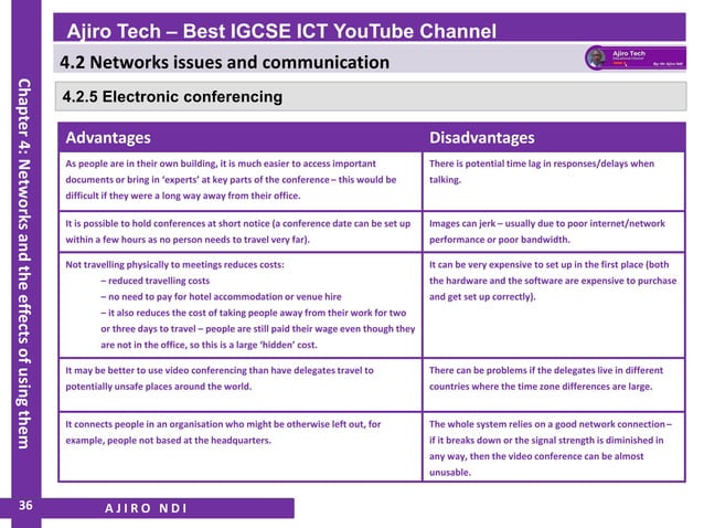 IGCSE ICT (0417/0983) - Networks and the effects of using them - Ajiro ...