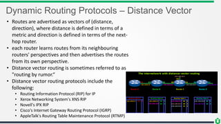 Advertised Distance Routing CISSP - Chapter 4 - Network Topology | PPTX