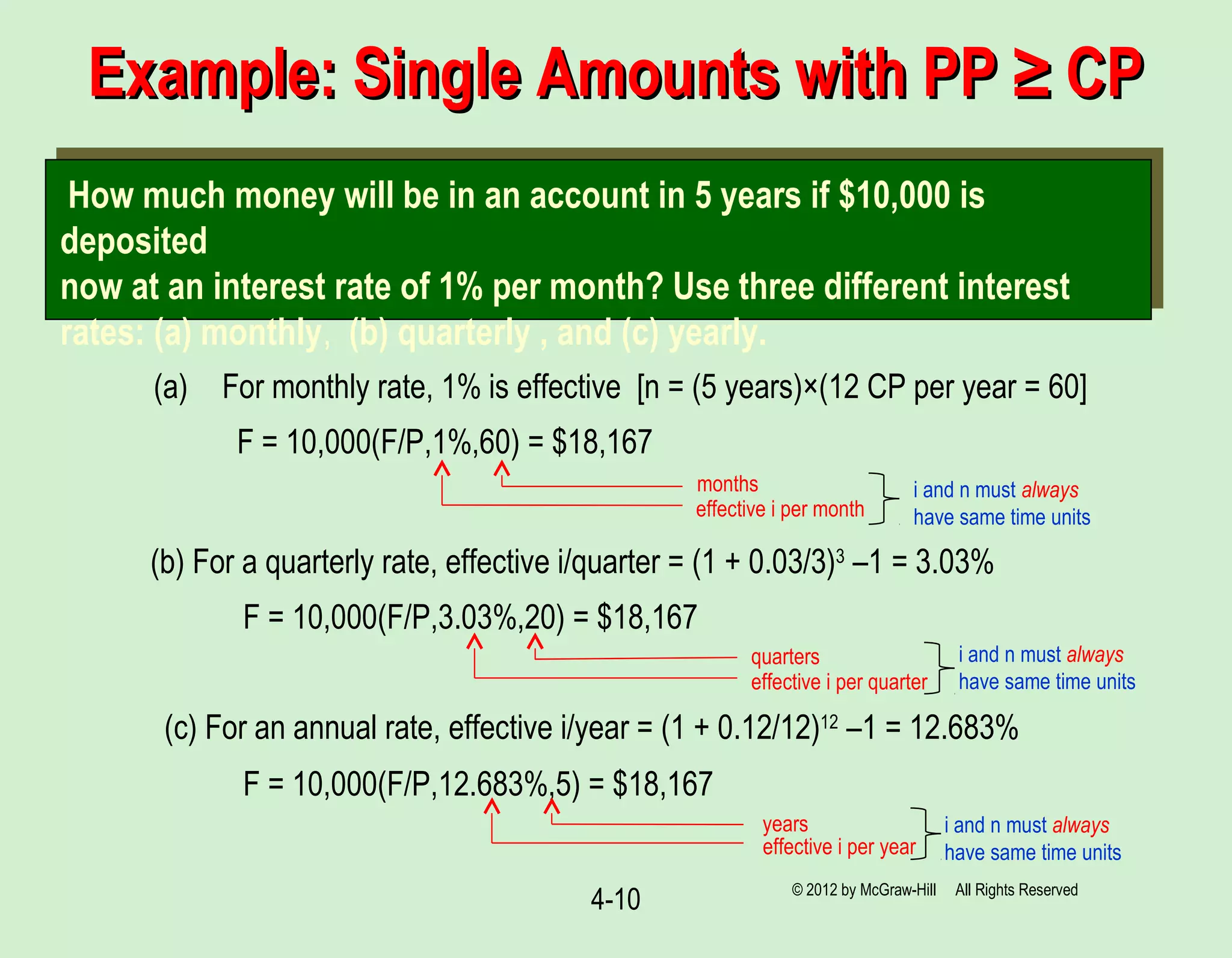 4-10
Example: Single Amounts with PP ≥ CPExample: Single Amounts with PP ≥ CP
How much money will be in an account in 5 years if $10,000 is
deposited
now at an interest rate of 1% per month? Use three different interest
rates: (a) monthly, (b) quarterly , and (c) yearly.
(a) For monthly rate, 1% is effective [n = (5 years)×(12 CP per year = 60]
F = 10,000(F/P,1%,60) = $18,167
(b) For a quarterly rate, effective i/quarter = (1 + 0.03/3)3
–1 = 3.03%
F = 10,000(F/P,3.03%,20) = $18,167
(c) For an annual rate, effective i/year = (1 + 0.12/12)12
–1 = 12.683%
F = 10,000(F/P,12.683%,5) = $18,167
effective i per month
months
effective i per quarter
quarters
effective i per year
years
i and n must always
have same time units
i and n must always
have same time units
i and n must always
have same time units
© 2012 by McGraw-Hill All Rights Reserved
 