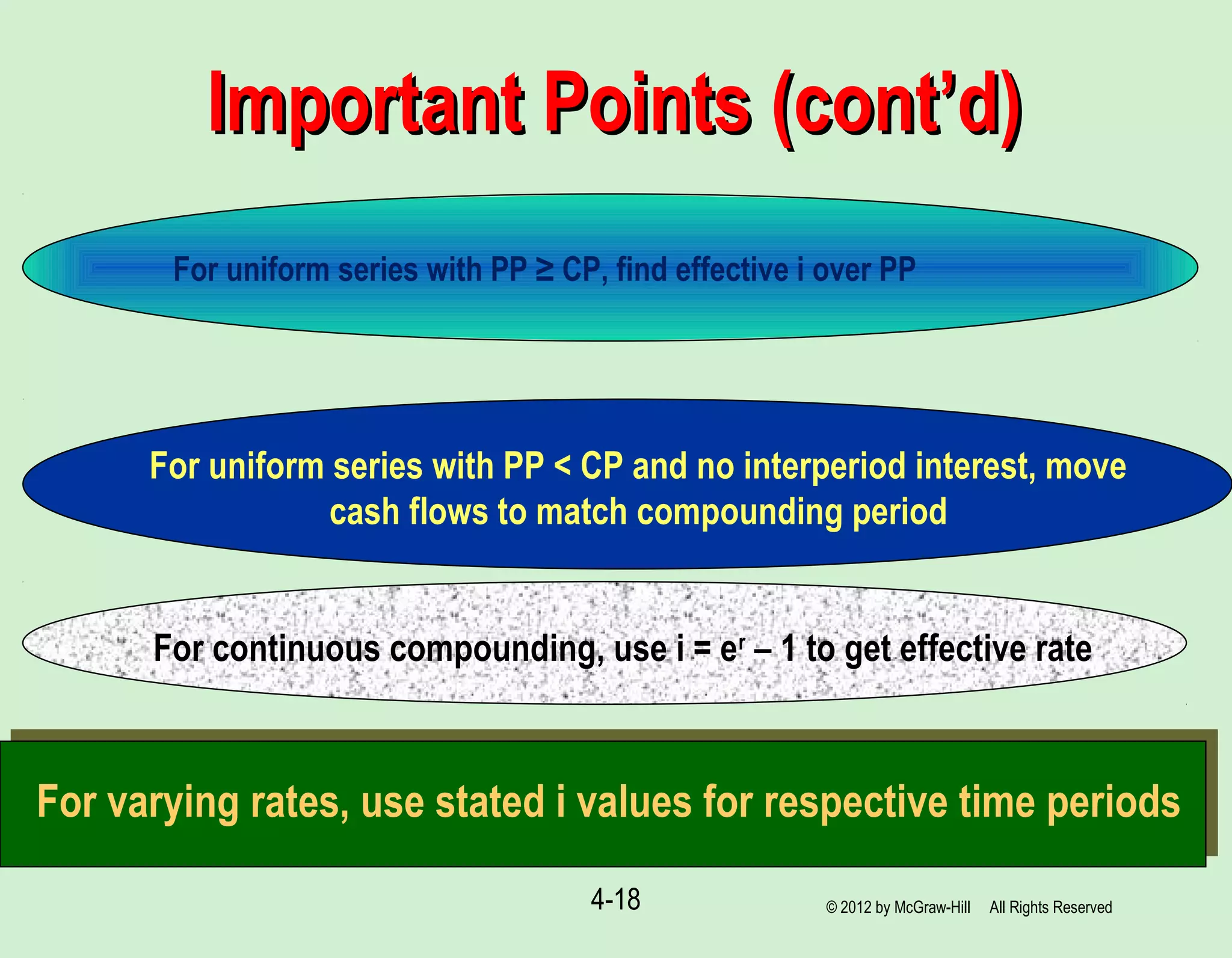 4-18
Important Points (cont’d)Important Points (cont’d)
For uniform series with PP < CP and no interperiod interest, move
cash flows to match compounding period
For continuous compounding, use i = er
– 1 to get effective rate
For the cash flow shown below, find the future worth (in year 7) at i = 10% per year.
For varying rates, use stated i values for respective time periods
© 2012 by McGraw-Hill All Rights Reserved
For uniform series with PP ≥ CP, find effective i over PP
 