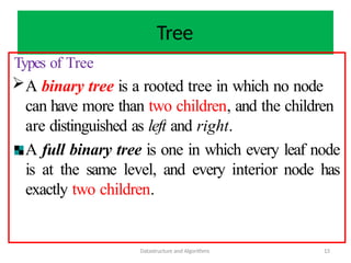 Chapter 4-Non-Linear Data Structure.pptx