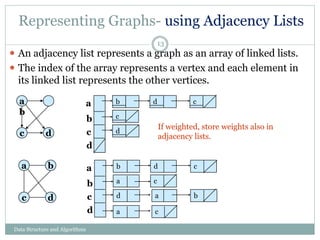 Chapter 4-Non-Linear Data Structure.pptx