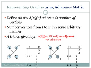 Chapter 4-Non-Linear Data Structure.pptx