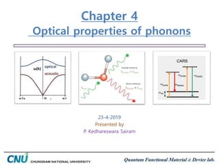 Chapter 4
Optical properties of phonons
23-4-2019
Presented by
P. Kedhareswara Sairam
 