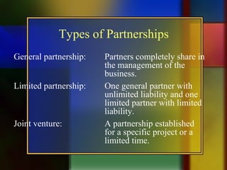 Options for Organizing Business | PPT