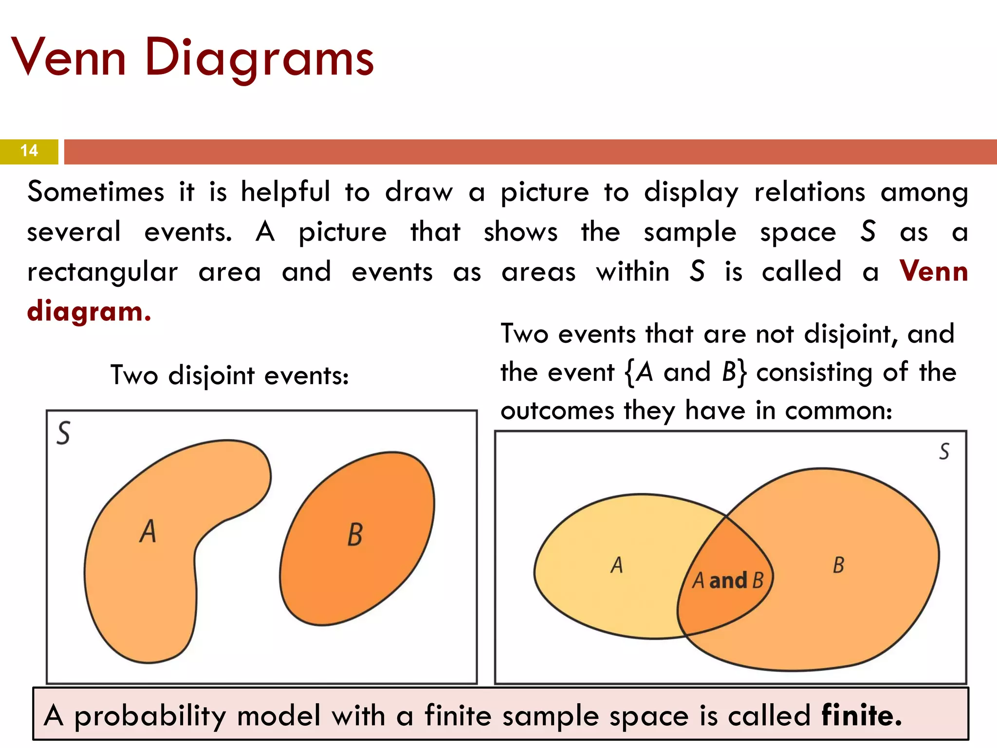14
Venn Diagrams
Sometimes it is helpful to draw a picture to display relations among
several events. A picture that shows the sample space S as a
rectangular area and events as areas within S is called a Venn
diagram.
Two disjoint events:
Two events that are not disjoint, and
the event {A and B} consisting of the
outcomes they have in common:
A probability model with a finite sample space is called finite.
 