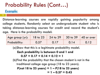 13
Probability Rules (Cont…)
Example:
Distance-learning courses are rapidly gaining popularity among
college students. Randomly select an undergraduate student who is
taking distance-learning courses for credit and record the student’s
age. Here is the probability model:
Age group (yr): 18 to 23 24 to 29 30 to 39 40 or over
Probability: 0.57 0.17 0.14 0.12
(a)Show that this is a legitimate probability model.
(b)Find the probability that the chosen student is not in the
traditional college age group (18 to 23 years).
Each probability is between 0 and 1 and
0.57 + 0.17 + 0.14 + 0.12 = 1
P(not 18 to 23 years) = 1 – P(18 to 23 years)
= 1 – 0.57 = 0.43
 