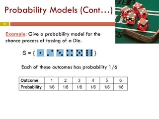 9
Example: Give a probability model for the
chance process of tossing of a Die.
Each of these outcomes has probability 1/6
Probability Models (Cont…)
 