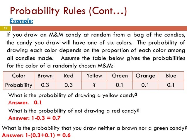 Chapter 4 part1-Probability Model