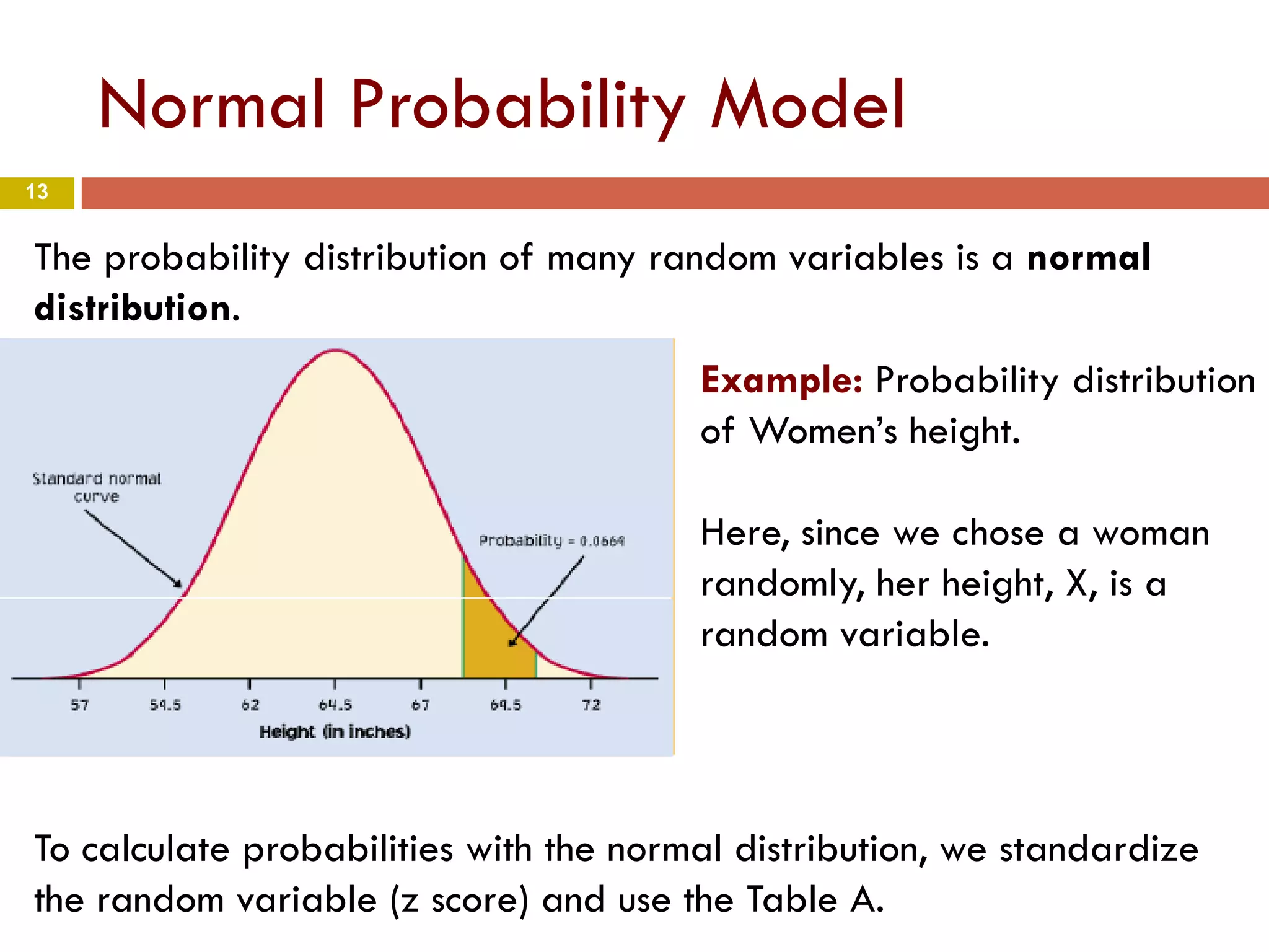 13
Normal Probability Model
The probability distribution of many random variables is a normal
distribution.
Example: Probability distribution
of Women’s height.
Here, since we chose a woman
randomly, her height, X, is a
random variable.
To calculate probabilities with the normal distribution, we standardize
the random variable (z score) and use the Table A.
 