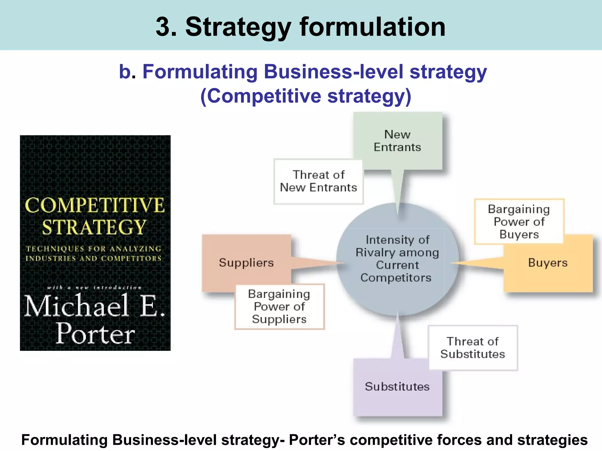 3. Strategy formulation
b. Formulating Business-level strategy
(Competitive strategy)
Formulating Business-level strategy- Porter’s competitive forces and strategies
 