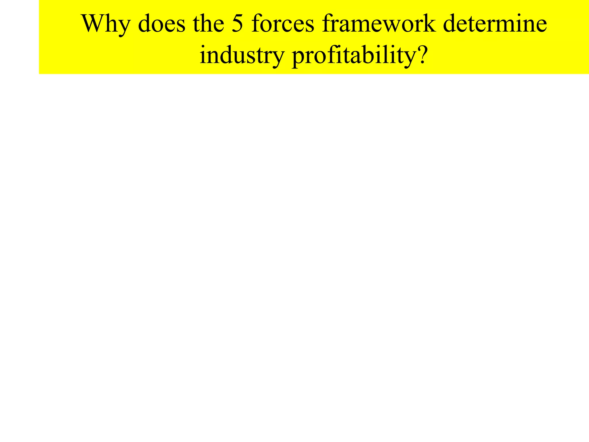 Why does the 5 forces framework determine
industry profitability?
 