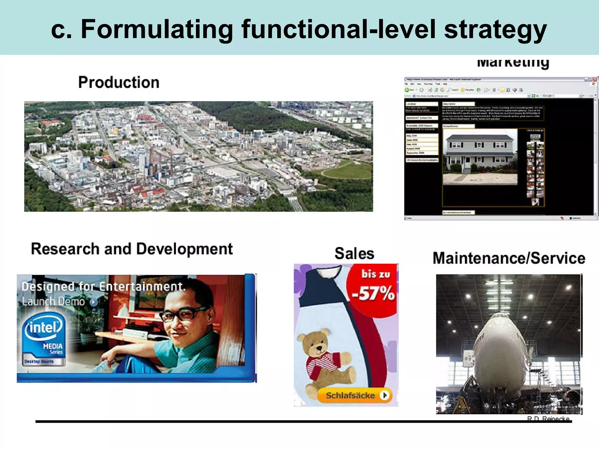 c. Formulating functional-level strategy
 