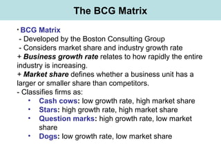 The BCG Matrix
• BCG Matrix
- Developed by the Boston Consulting Group
- Considers market share and industry growth rate
+ Business growth rate relates to how rapidly the entire
industry is increasing.
+ Market share defines whether a business unit has a
larger or smaller share than competitors.
- Classifies firms as:
• Cash cows: low growth rate, high market share
• Stars: high growth rate, high market share
• Question marks: high growth rate, low market
share
• Dogs: low growth rate, low market share
 