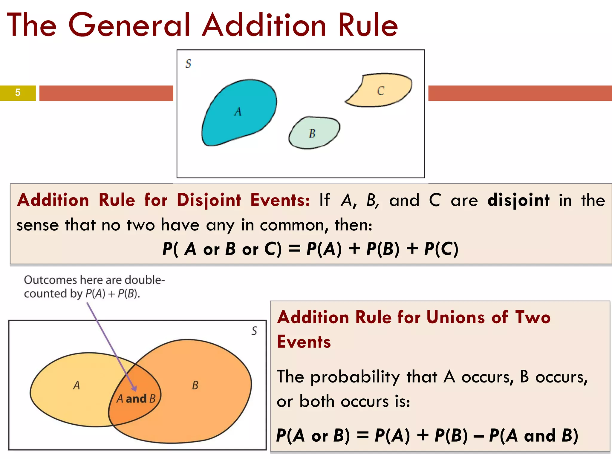 5
The General Addition Rule
Addition Rule for Unions of Two
Events
The probability that A occurs, B occurs,
or both occurs is:
P(A or B) = P(A) + P(B) – P(A and B)
Addition Rule for Disjoint Events: If A, B, and C are disjoint in the
sense that no two have any in common, then:
P( A or B or C) = P(A) + P(B) + P(C)
 