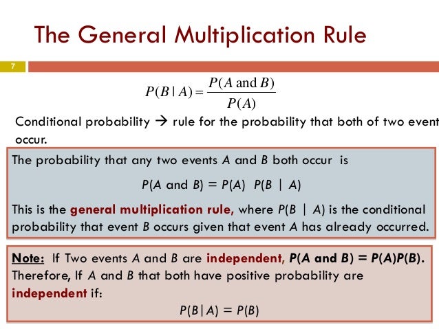 Addition Rules And Multiplication Rules For Probability Worksheet Answer Key Designbymian
