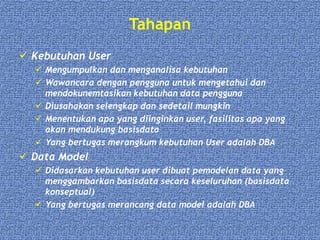Tahapan
 Kebutuhan User
 Mengumpulkan dan menganalisa kebutuhan
 Wawancara dengan pengguna untuk mengetahui dan
mendokunemtasikan kebutuhan data pengguna
 Diusahakan selengkap dan sedetail mungkin
 Menentukan apa yang diinginkan user, fasilitas apa yang
akan mendukung basisdata
 Yang bertugas merangkum kebutuhan User adalah DBA
 Data Model
 Didasarkan kebutuhan user dibuat pemodelan data yang
menggambarkan basisdata secara keseluruhan (basisdata
konseptual)
 Yang bertugas merancang data model adalah DBA
 