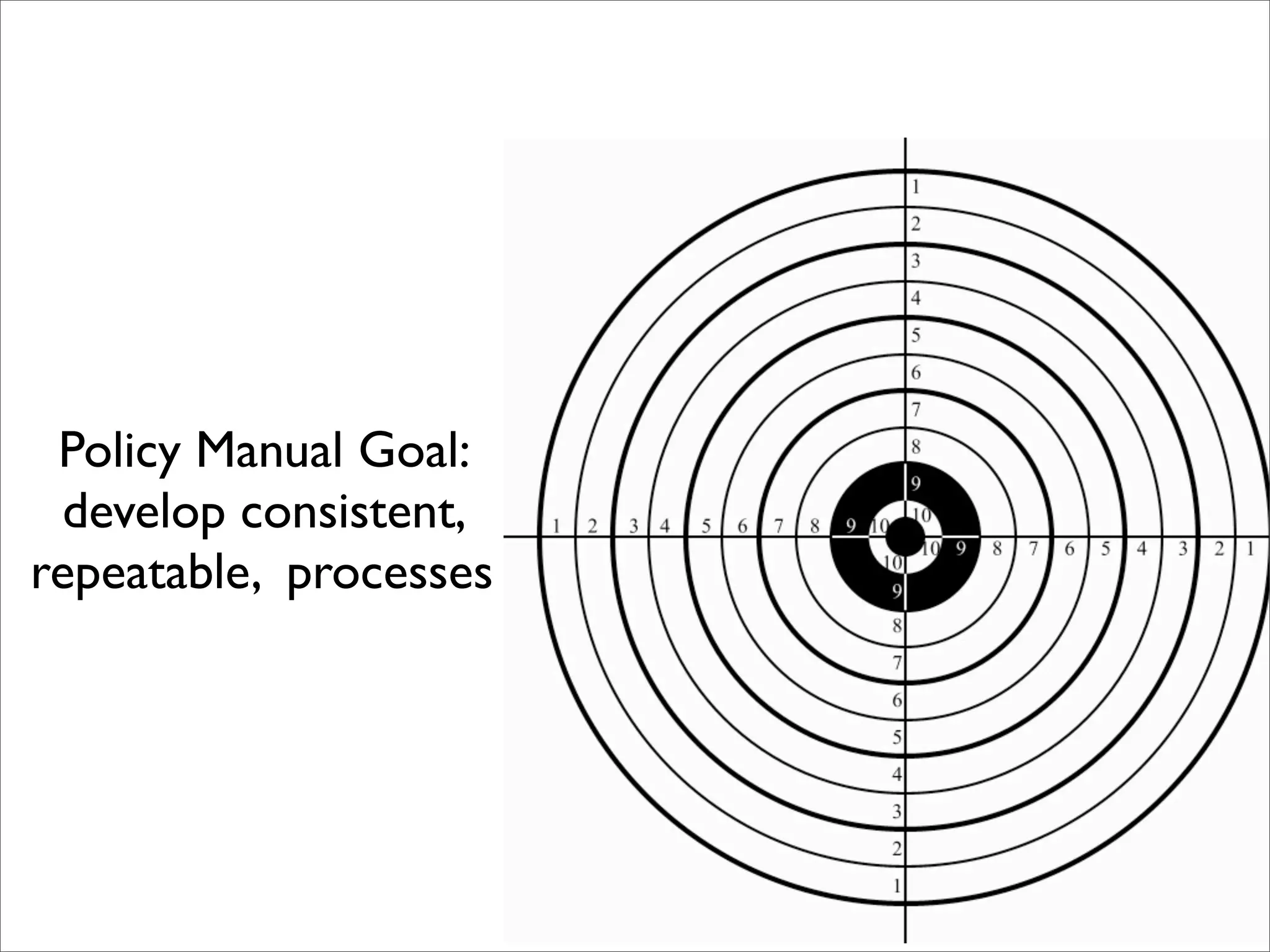 Establishing policies procedures 2010 ppt