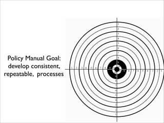 Policy Manual Goal:
develop consistent,
repeatable, processes