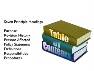 Seven Principle Headings
Purpose
Revision History
Persons Affected
Policy Statement
Definitions
Responsibilities
Procedures