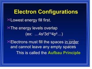 Electron Configurations Lowest energy fill first.  The energy levels overlap  (ex:  …4s 2 3d 10 4p 6 …) Electrons must fill the spaces  in order  and cannot leave any empty spaces This is called the  Aufbau Principle 