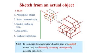 Engineering drawing CHAPTER 4- PPT.pptx