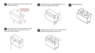 Engineering drawing CHAPTER 4- PPT.pptx