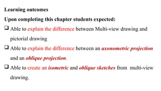 Engineering drawing CHAPTER 4- PPT.pptx