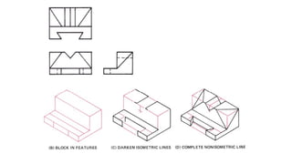 Engineering drawing CHAPTER 4- PPT.pptx